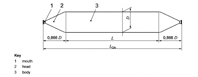 Kantong Udara Karet Tugas Berat Ukuran Disesuaikan Airbag Laut Untuk Peluncuran Kapal 5